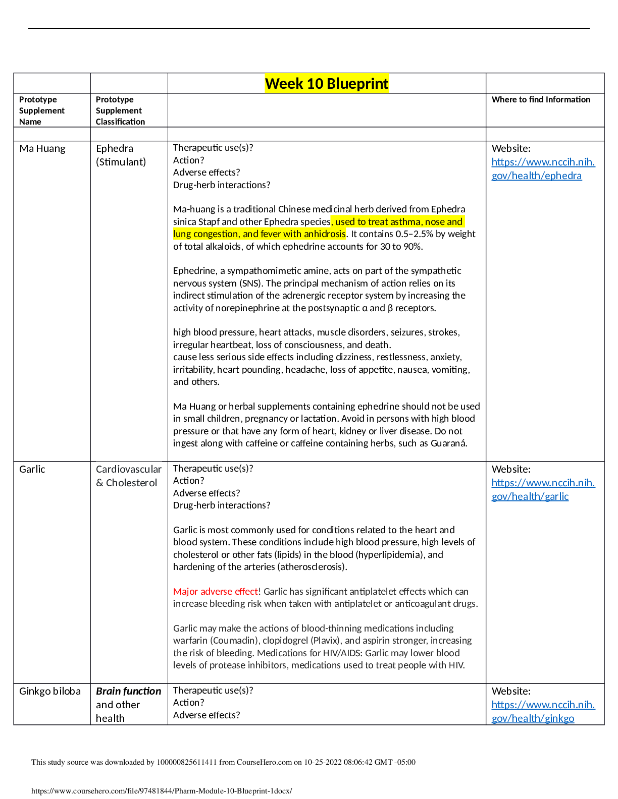 Preview image for Rasmussen College NUR NUR 2474 Pharm Module 10 Blueprint